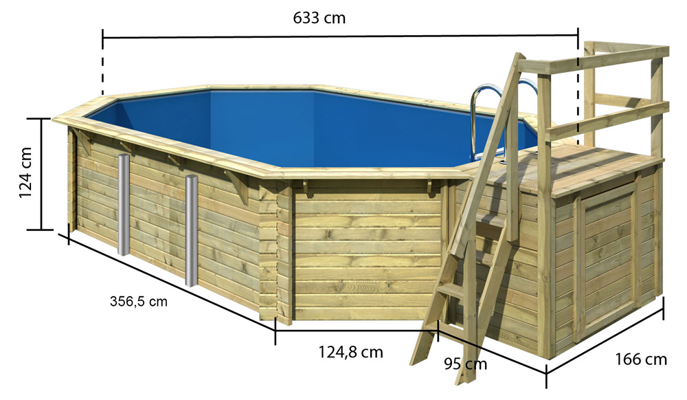 Maße Pool mit Terrasse