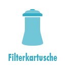 Filterkartusche