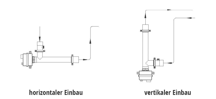 Schema Installationsanordnungen unterhalb des Wasserspiegels des Daprà Schwimmbad Elektroheizer D-EWT-EV