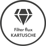flux KARTUSCHE STARTER SET - Pool Filter-Kartusche inkl. Distanzplatte