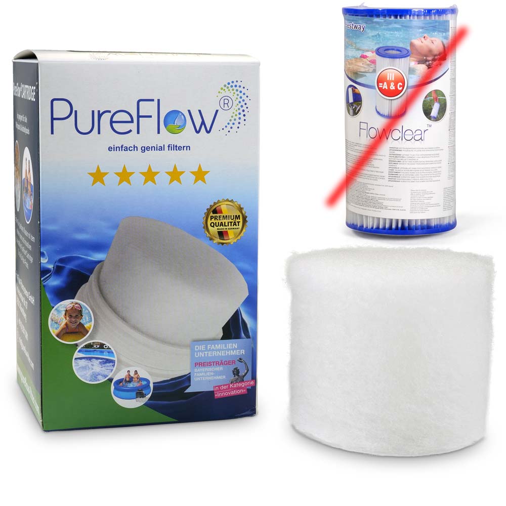 PureFlow Filterkartusche ersetzt Bestway Gr. III Typ 58012