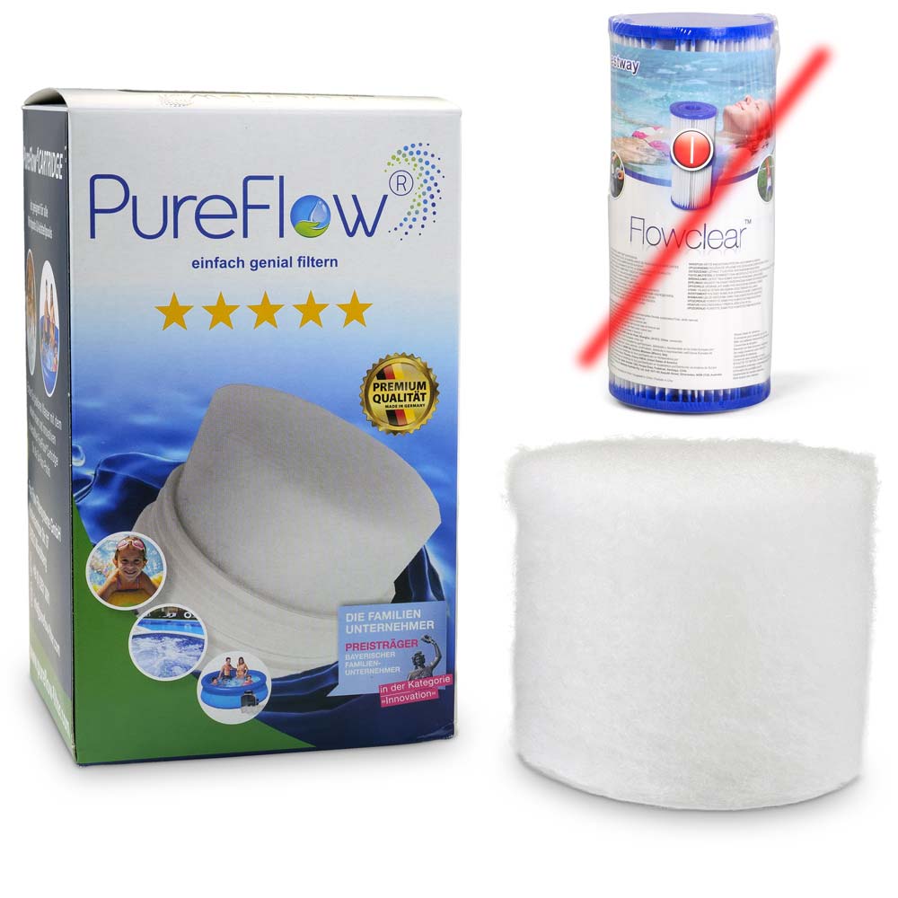 PureFlow Filterkartusche Bestway ersetzt Gr. I Typ 58093