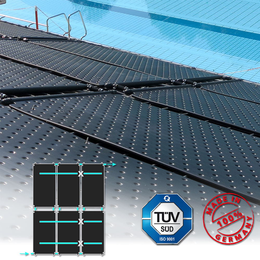 HelioPool Solar-Set bis 25 m² Wasseroberfläche