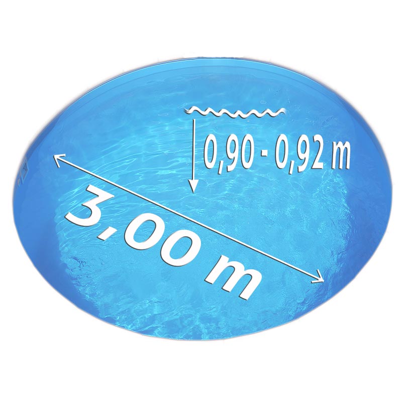 Ersatzfolie Ø 3,00 x 0,90 m 0,60 mm blau