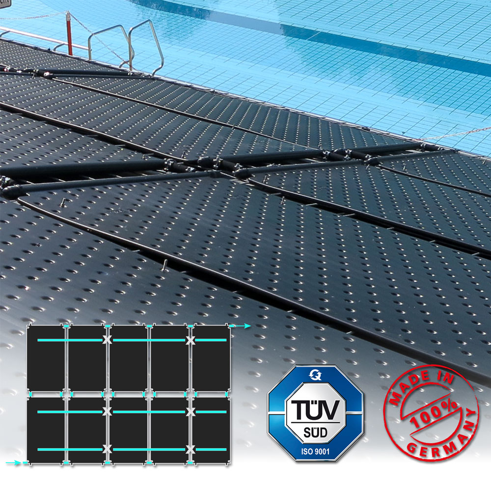 HelioPool Solar-Set bis 40 m² Wasseroberfläche