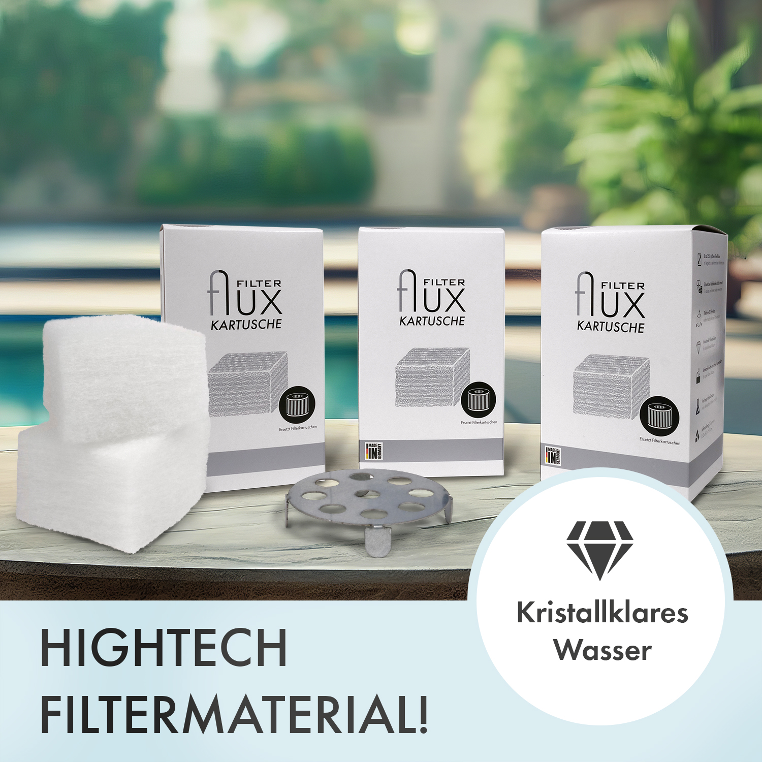 Filter flux UNIVERSAL Kartusche (3x Doppelpack + Distanzplatte)